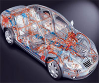Electrica auto